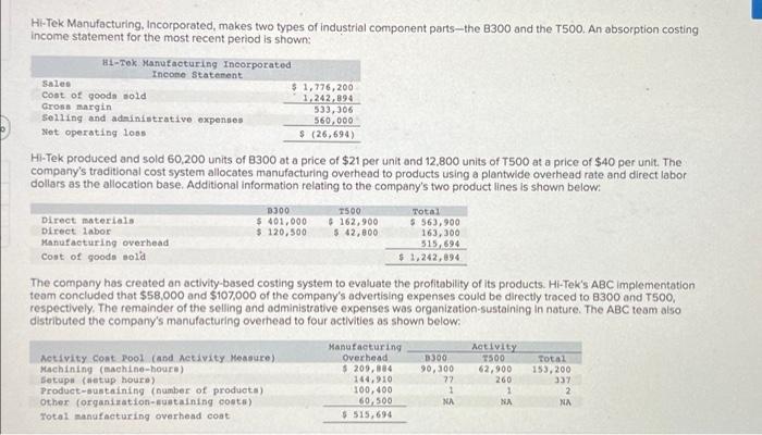 Solved Hi Tek Manufacturing Incorporated Makes Two Types Chegg