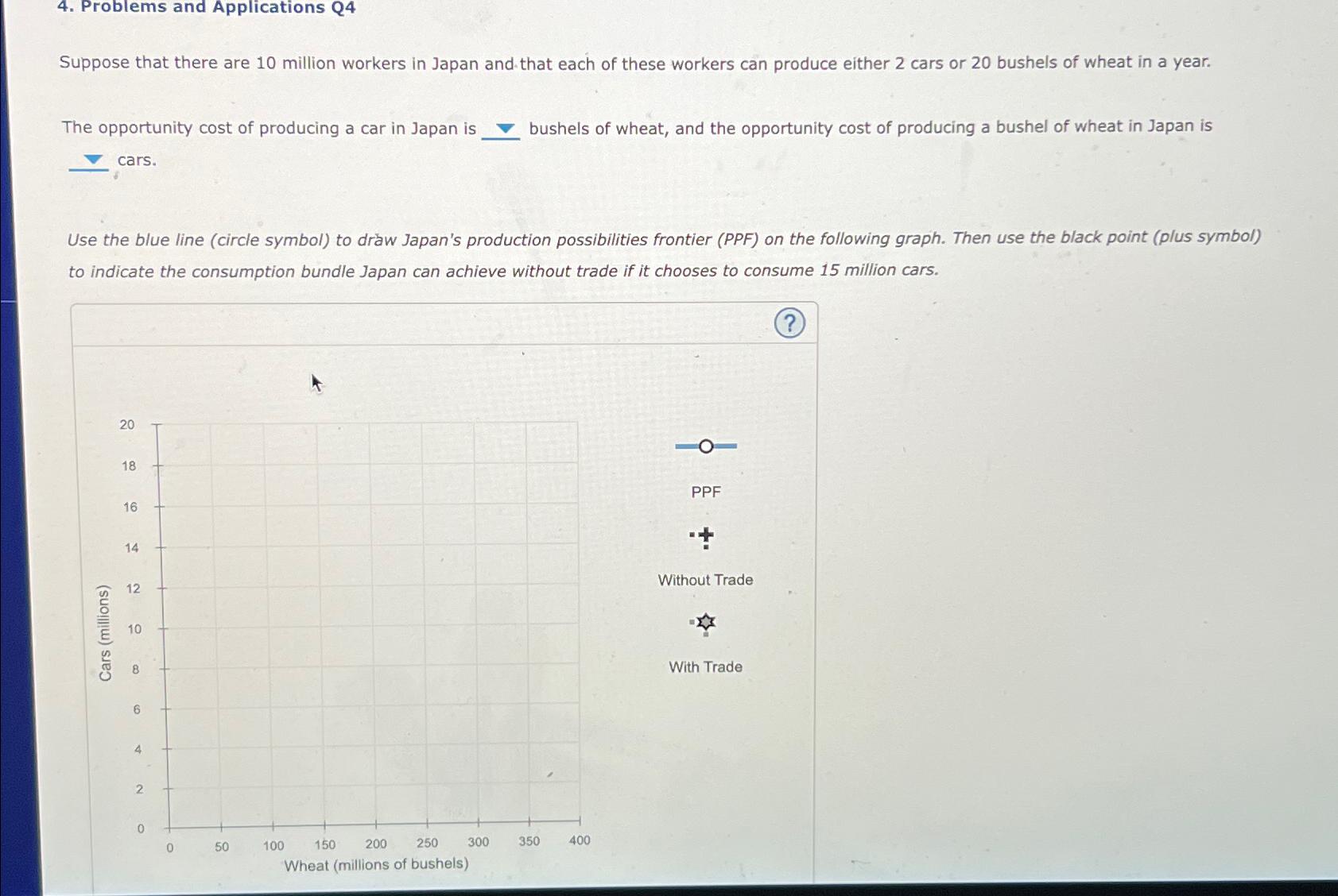 Solved Problems And Applications Q Suppose That There Are Chegg