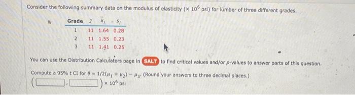 Solved Consider The Following Summary Data On The Modulus Of Chegg