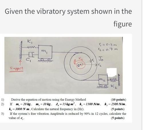 Solved Given The Vibratory System Shown In The Figure 1 Chegg