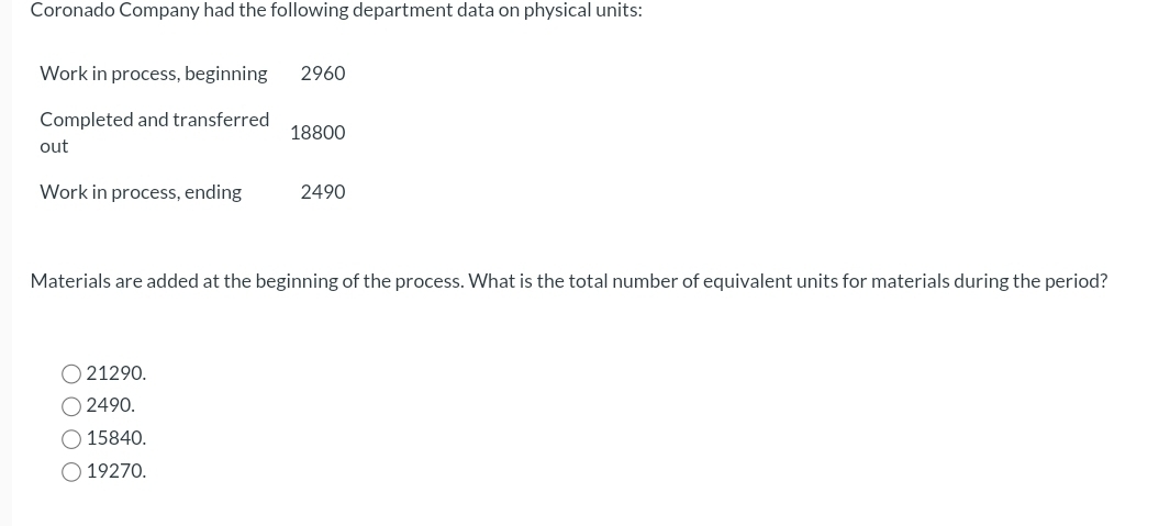 Solved Coronado Company Had The Following Department Data On Chegg