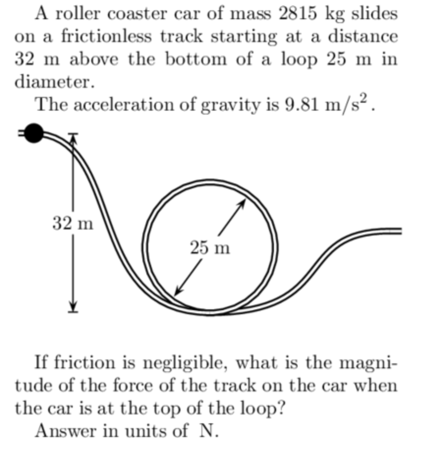 Solved A Roller Coaster Car Of Mass 2815kg Slideson A Chegg