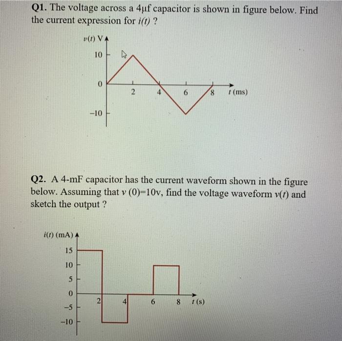 Solved Q1 The Voltage Across A 4uf Capacitor Is Shown In Chegg