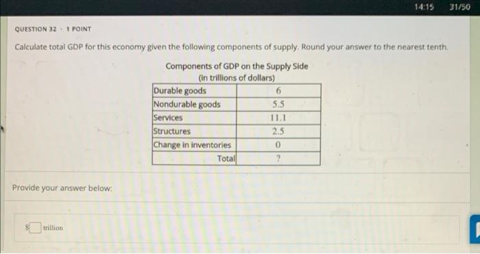 Solved Calculate Total GDP For This Economy Given The Chegg