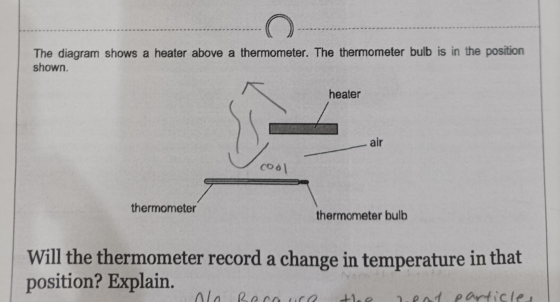 Solved The Diagram Shows A Heater Above A Thermometer The Chegg