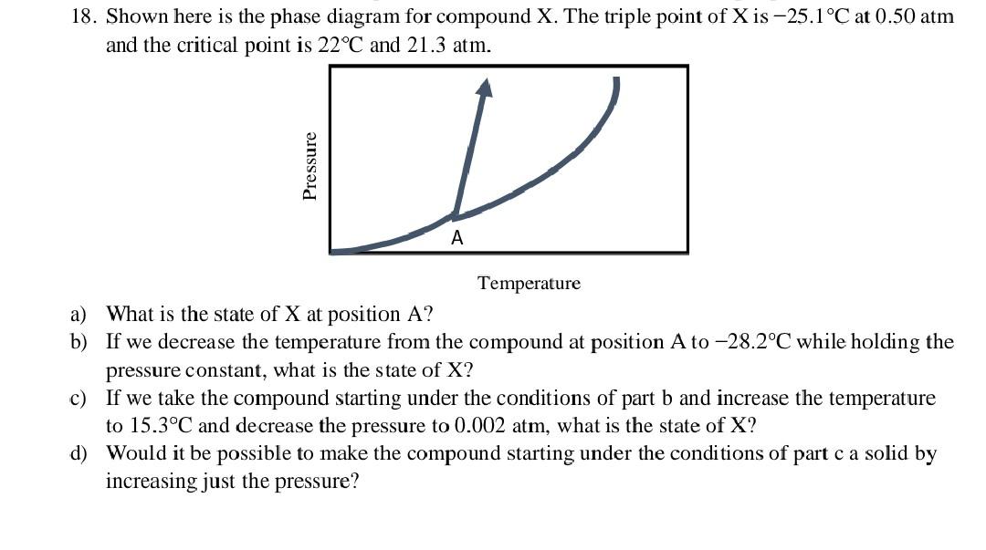 Solved 18 Shown Here Is The Phase Diagram For Compo