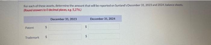 Solved Sunland Company Has A December Fiscal Year End Chegg