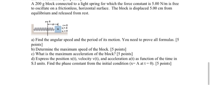 Solved A 200 G Block Connected To A Light Spring For Which Chegg