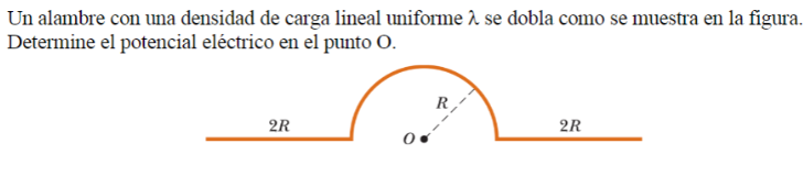 Solved Un Alambre Con Una Densidad De Carga Lineal Uniforme Chegg