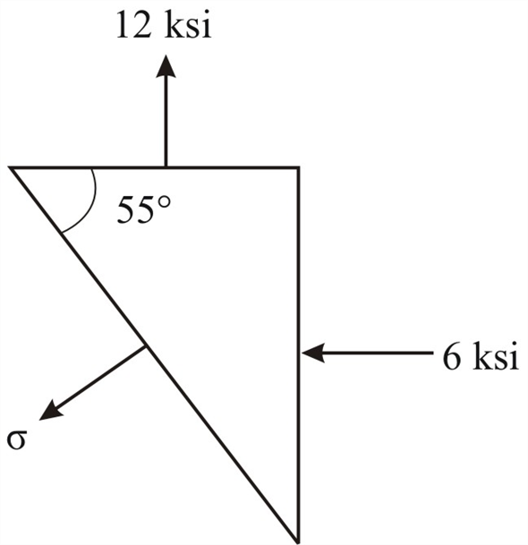 Solved Chapter Problem P Solution Mechanics Of Materials Th