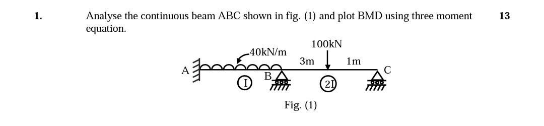 Solved Analyse The Continuous Beam Abc Shown In Fig And Chegg