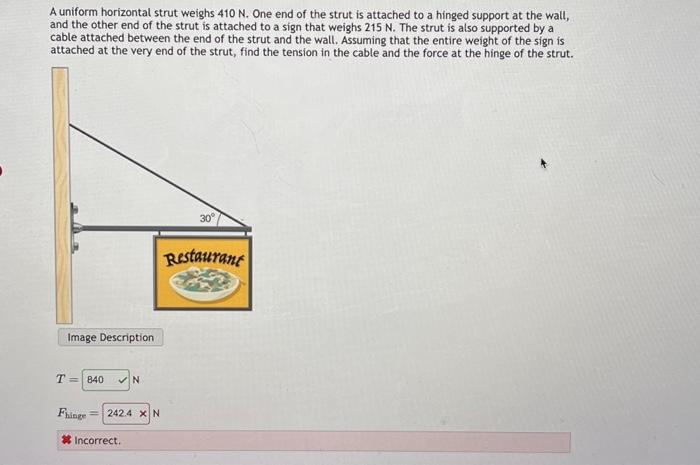 Solved A Uniform Horizontal Strut Weighs 410 N One End Of Chegg