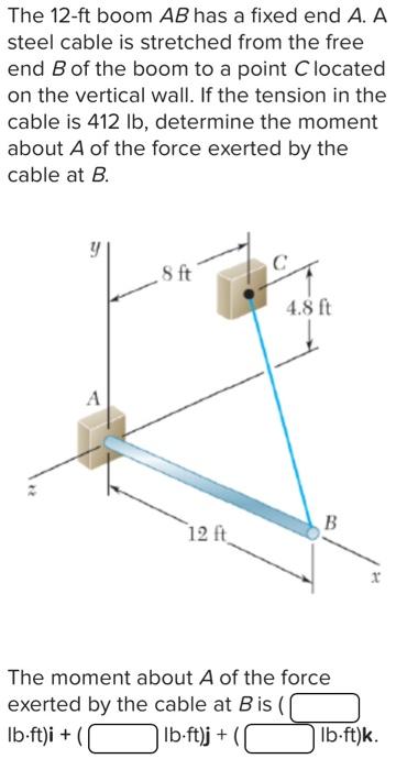 Solved The 12 Ft Boom AB Has A Fixed End A A Steel Cable Is Chegg