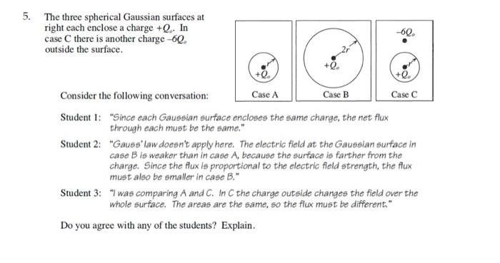 Solved The Three Spherical Gaussian Surfaces At Right Chegg