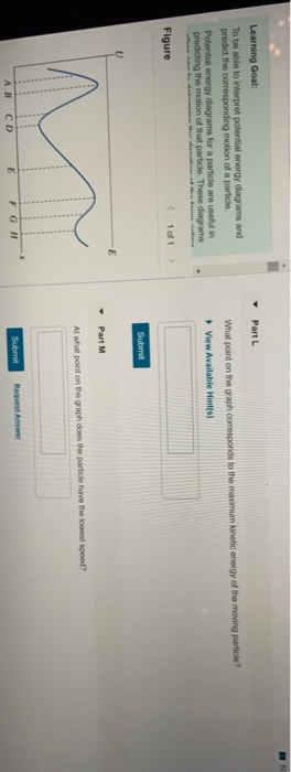 Solved Part Learning Goat To Be Able To Interpret Potential Chegg