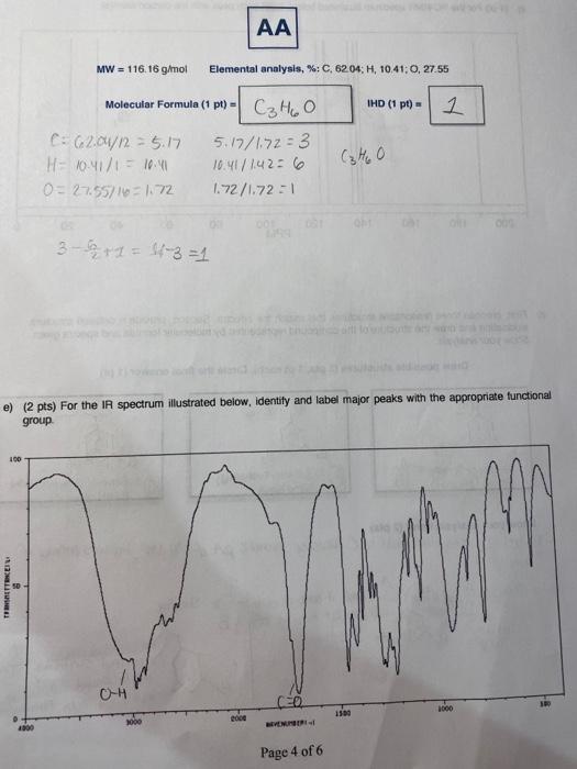 Solved Mw G Mol Elemental Analysis Chegg