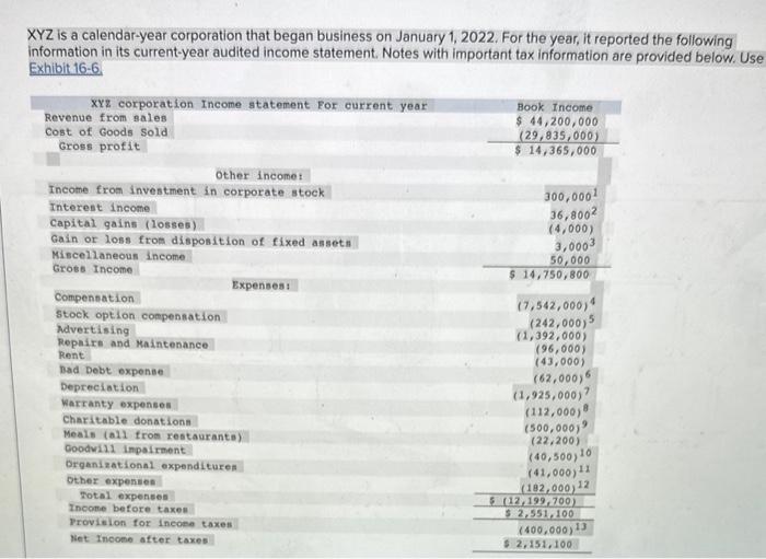 Solved XYZ Is A Calendar Year Corporation That Began Chegg