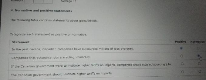 Solved Normative And Positive StatementsThe Following Table Chegg