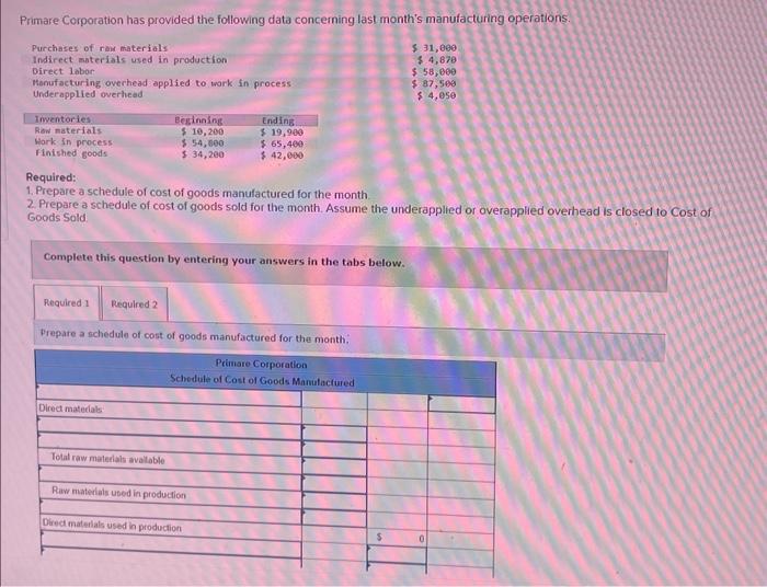 Solved Primare Corporation Has Provided The Following Data Chegg