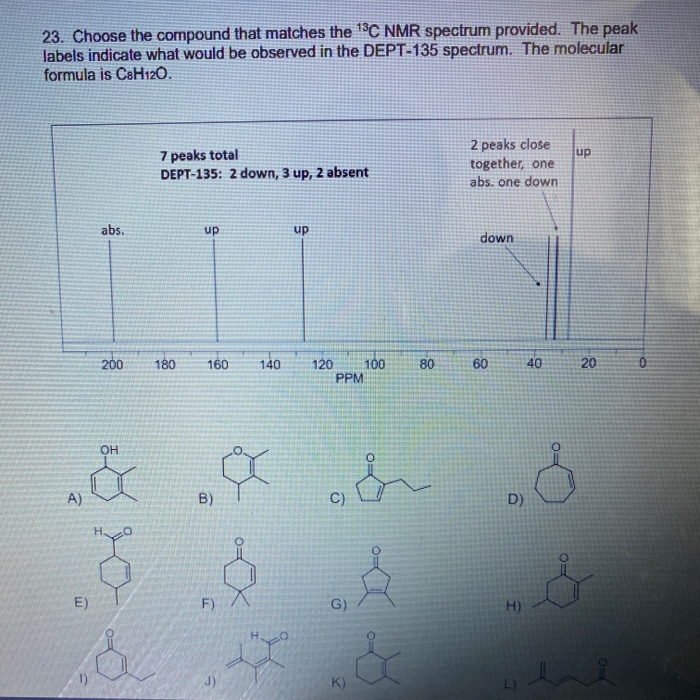 Solved 23 Choose The Compound That Matches The 13C NMR Chegg