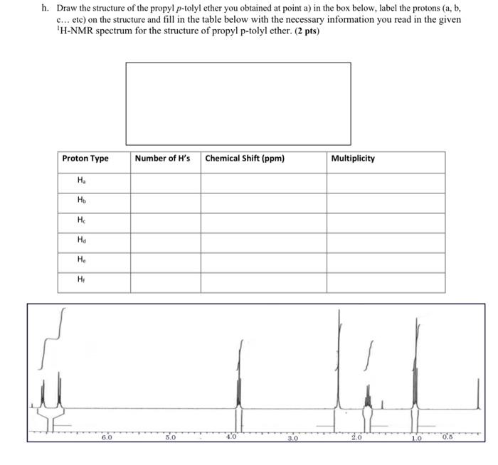 Solved H Draw The Structure Of The Propyl P Tolyl Ether You Chegg