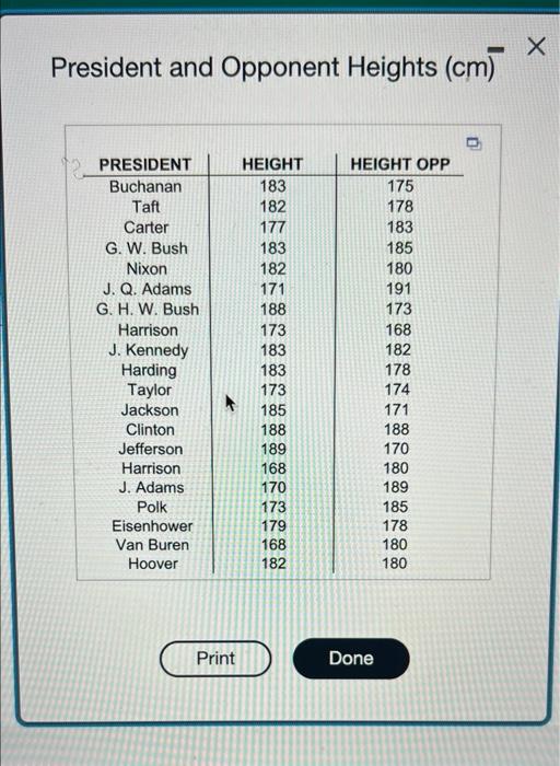 Solved Refer To The Accompanying Data Set Of Randomly Chegg