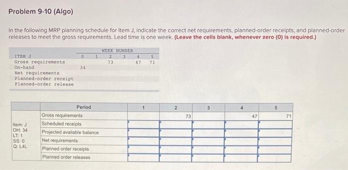 Solved Problem Algo In The Following Mrp Planning Chegg