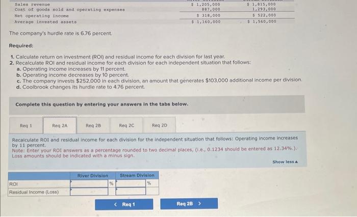 Solved Coolbrook Company Has The Following Information Chegg