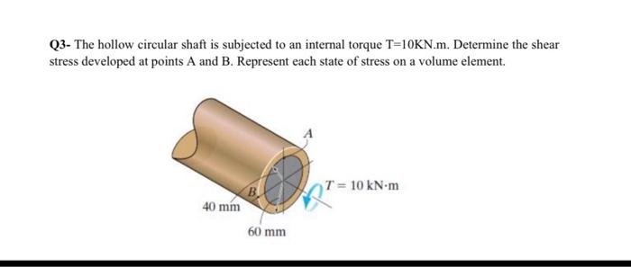 Solved Q3 The Hollow Circular Shaft Is Subjected To An Chegg