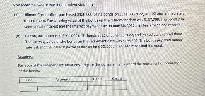 Solved Presented Below Are Two Independent Situations A Chegg