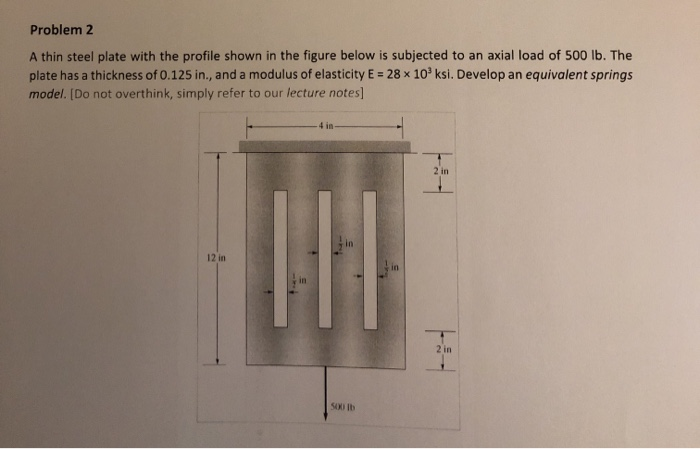 Solved Problem 2 A Thin Steel Plate With The Profile Shown Chegg