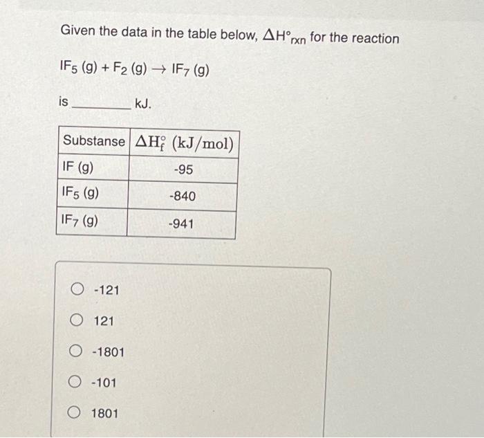 Solved Given The Data In The Table Below Delta Mat