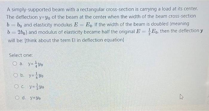 Solved A Simply Supported Beam With A Rectangular Cross