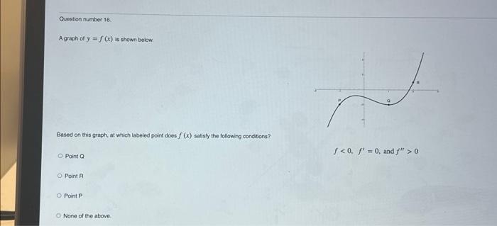 Solved A Graph Of Y F X Is Shown Below Based On This Chegg