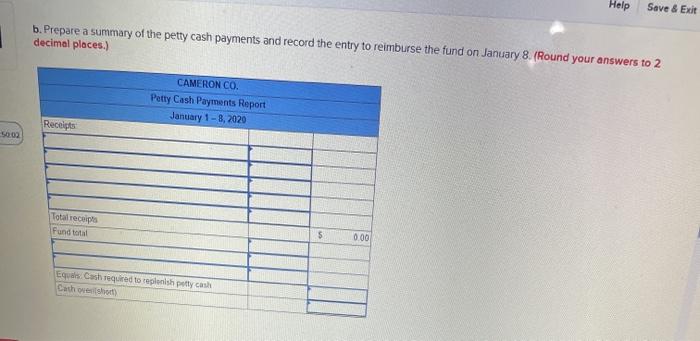 Solved Cameron Co Established A 200 Petty Cash Fund On Chegg