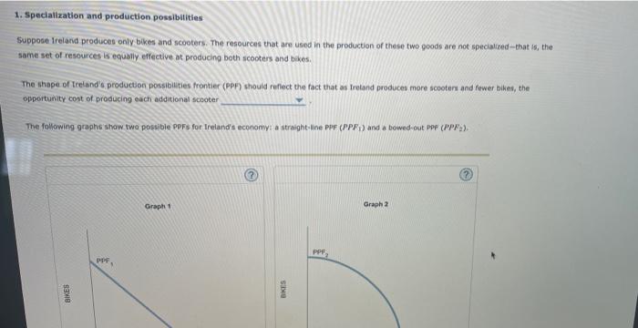 Solved Specialization And Production Possibilities Chegg