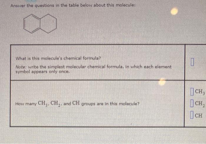 Solved Answer The Questions In The Table Below About This Chegg