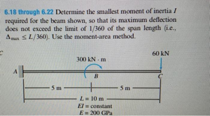 Solved 6 18 Through 6 22 Determine The Smallest Moment Of Chegg