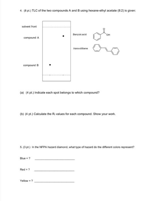 Solved Pt Tlc Of The Two Compounds A And B Using Chegg