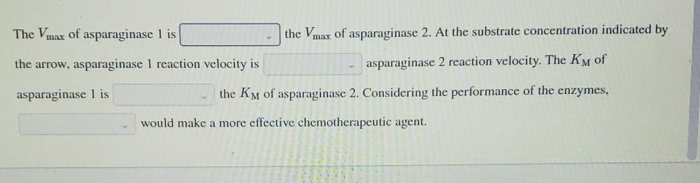 Solved The Amino Acid Asparagine Can Promote Cancer Cell Chegg