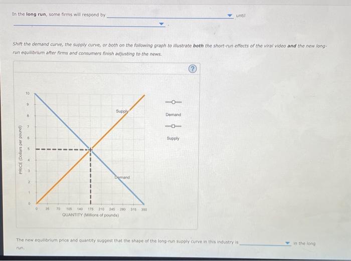 Solved Short Run And Long Run Effects Of A Shift In Chegg