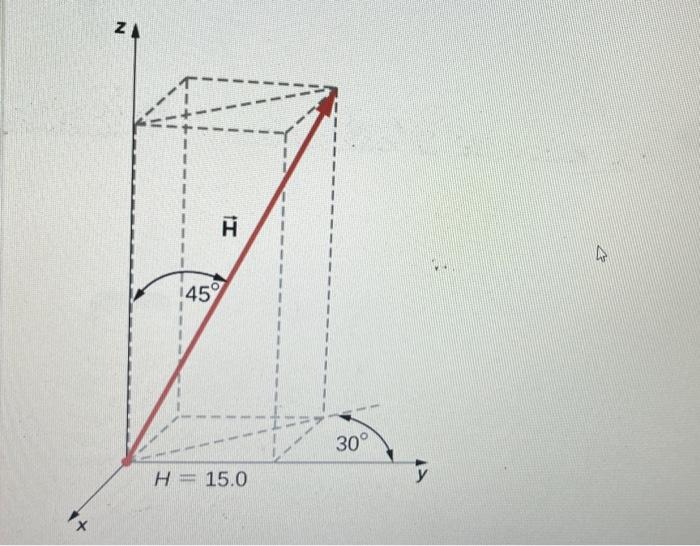 Solved Find The Scalar Components Of Three Dimensional Chegg