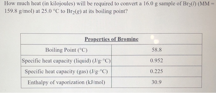 Solved How Much Heat In Kilojoules Will Be Required To Chegg