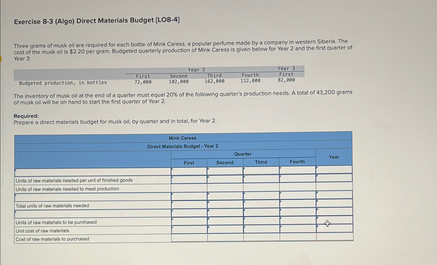 Solved Exercise Algo Direct Materials Budget Chegg