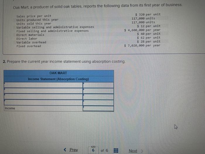 Solved Oak Mart A Producer Of Solid Oak Tables Reports The Chegg
