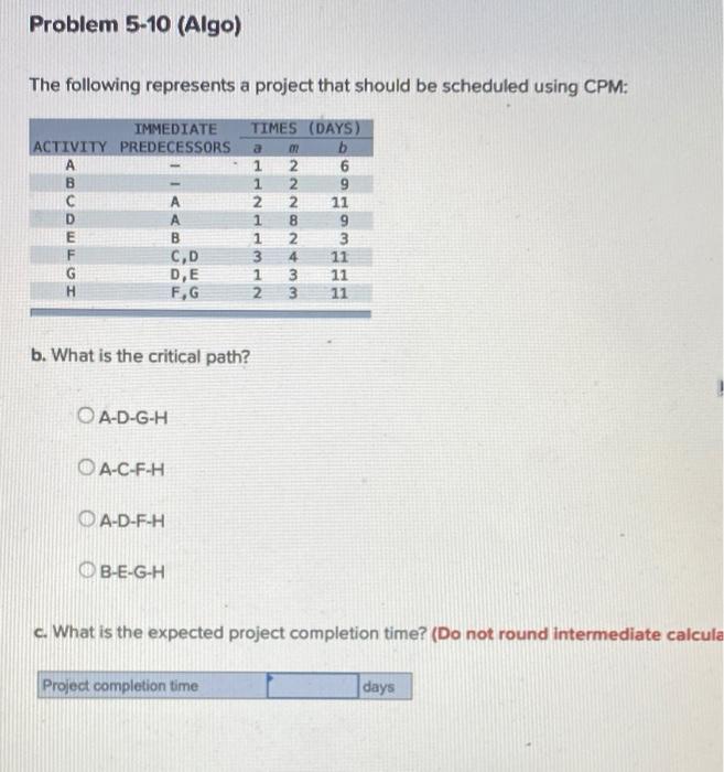 Solved Problem Algo The Following Represents A Chegg