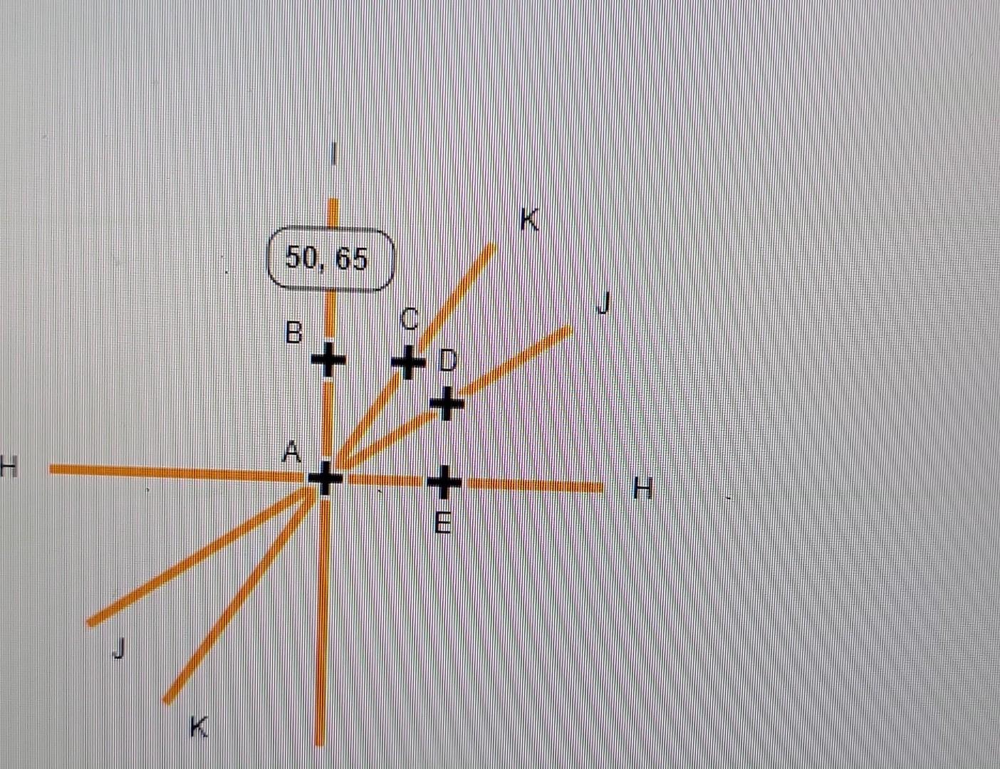 Solved The Variety Of Supply Curves The Following Graph Chegg