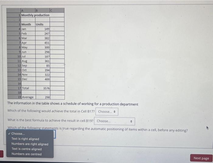 Solved Ine Inrormation In The Table Shows A Schedule Of Chegg