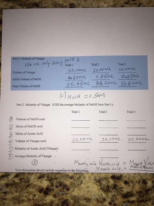 Solved Part 2 Molarity Of Vinegar We Are Only Doing Trial Chegg