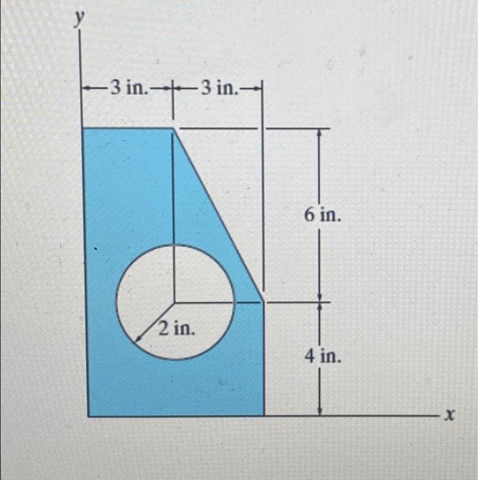 Solved Locate The Centroid Of The Blue Shaded Area Shown Chegg